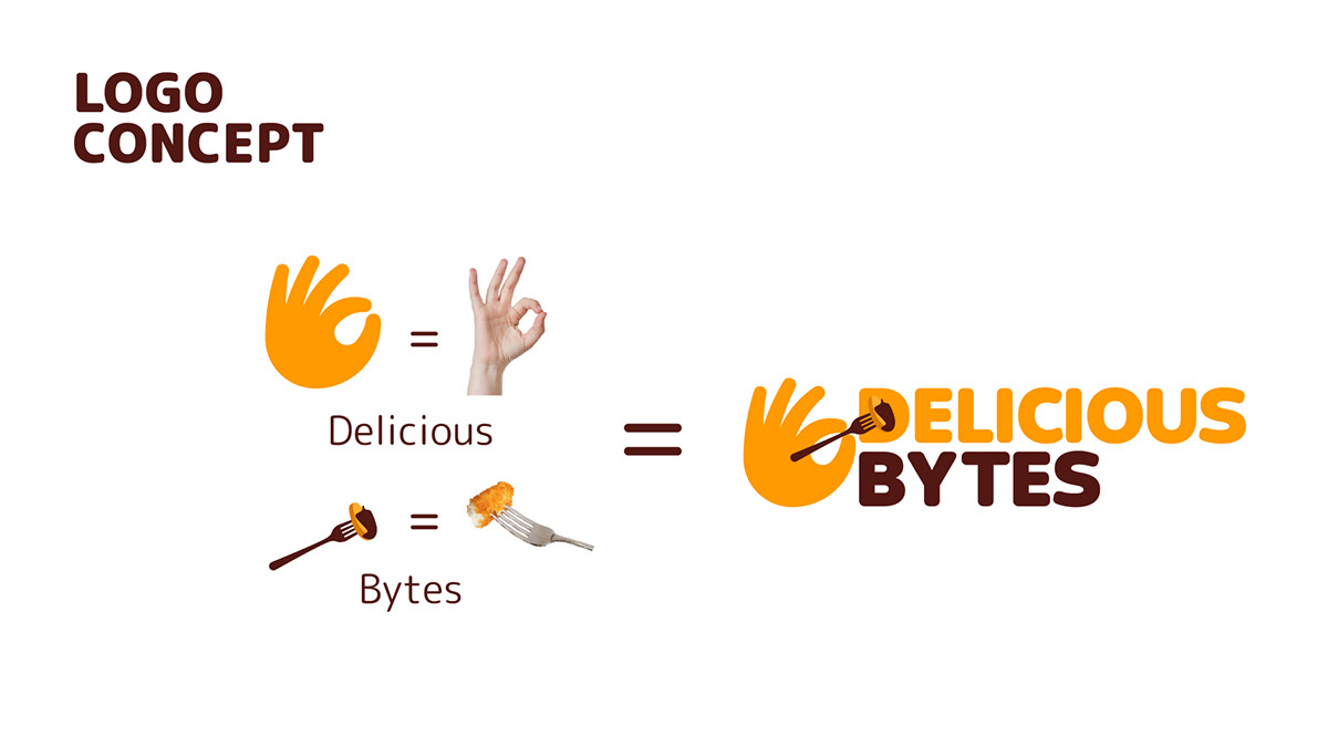 Delicious Bytes04